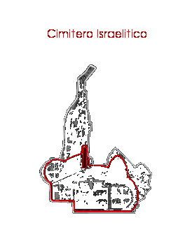 Cimitero Isreaelitico